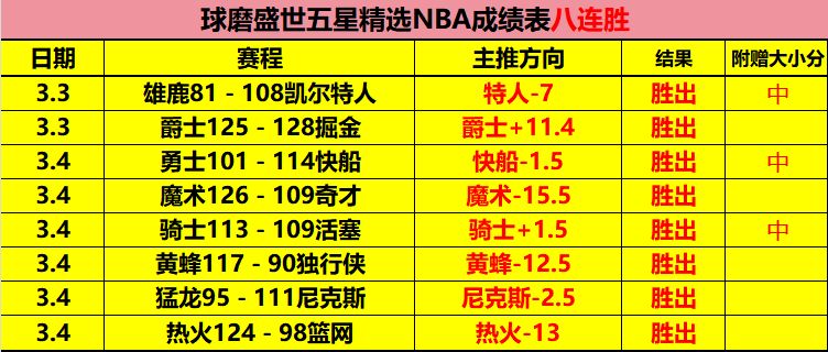 林良铭,爆头,事故受伤后,广州赛马场,广州赛马,赛马活动,马术赛事