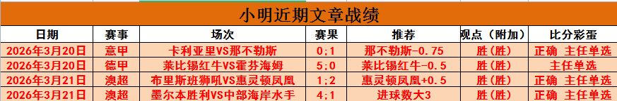 季后赛,浙江对决上,精彩对决集,广州赛马场,广州赛马,赛马活动,马术赛事