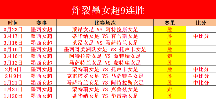 年家乡羽毛,球普及盛宴,即将启幕,广州赛马场,广州赛马,赛马活动,马术赛事