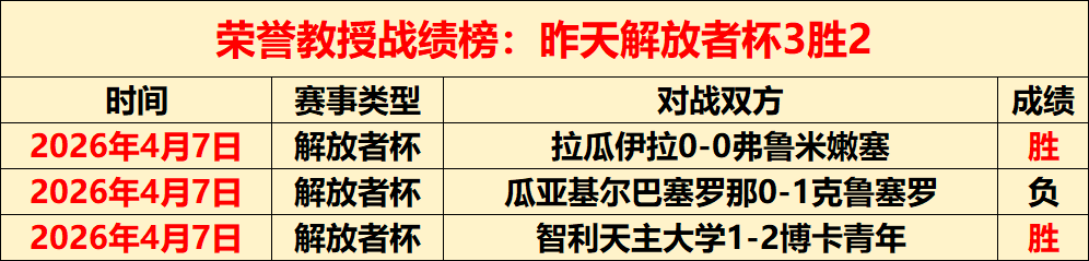 斯卡马卡父,在罗马基地,内破坏多辆,广州赛马场,广州赛马,赛马活动,马术赛事
