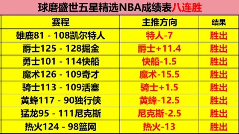 “林良铭“爆头”事故受伤后卫卡迪什状态良好，恢复迅速，有望近期出院”